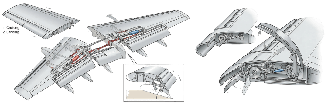 Flap and Slat Mechanisms for Aircraft Systems by Jetsys Defence